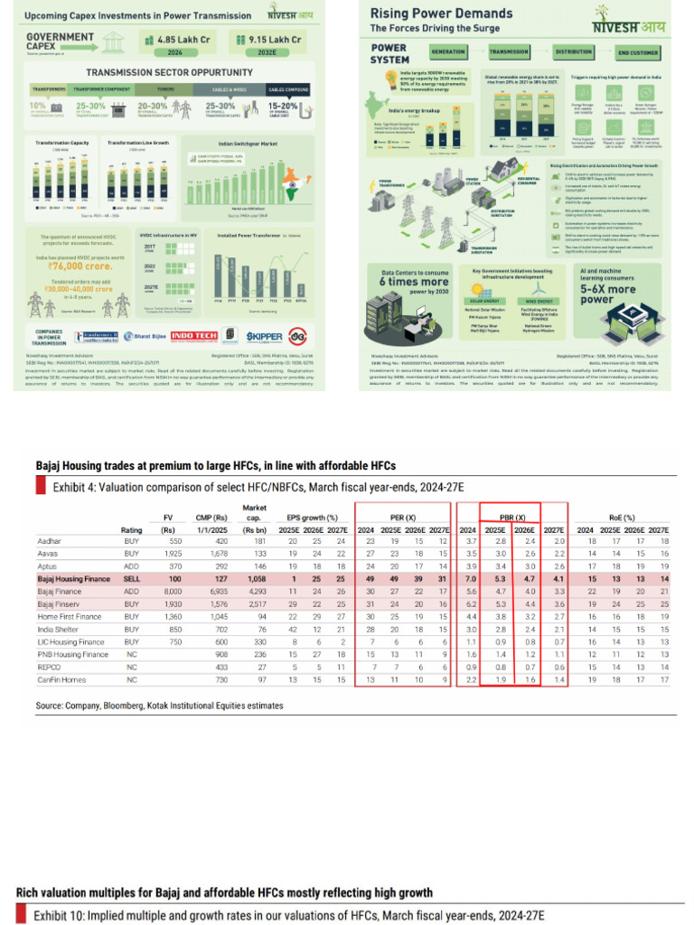 Power Data | PDF
