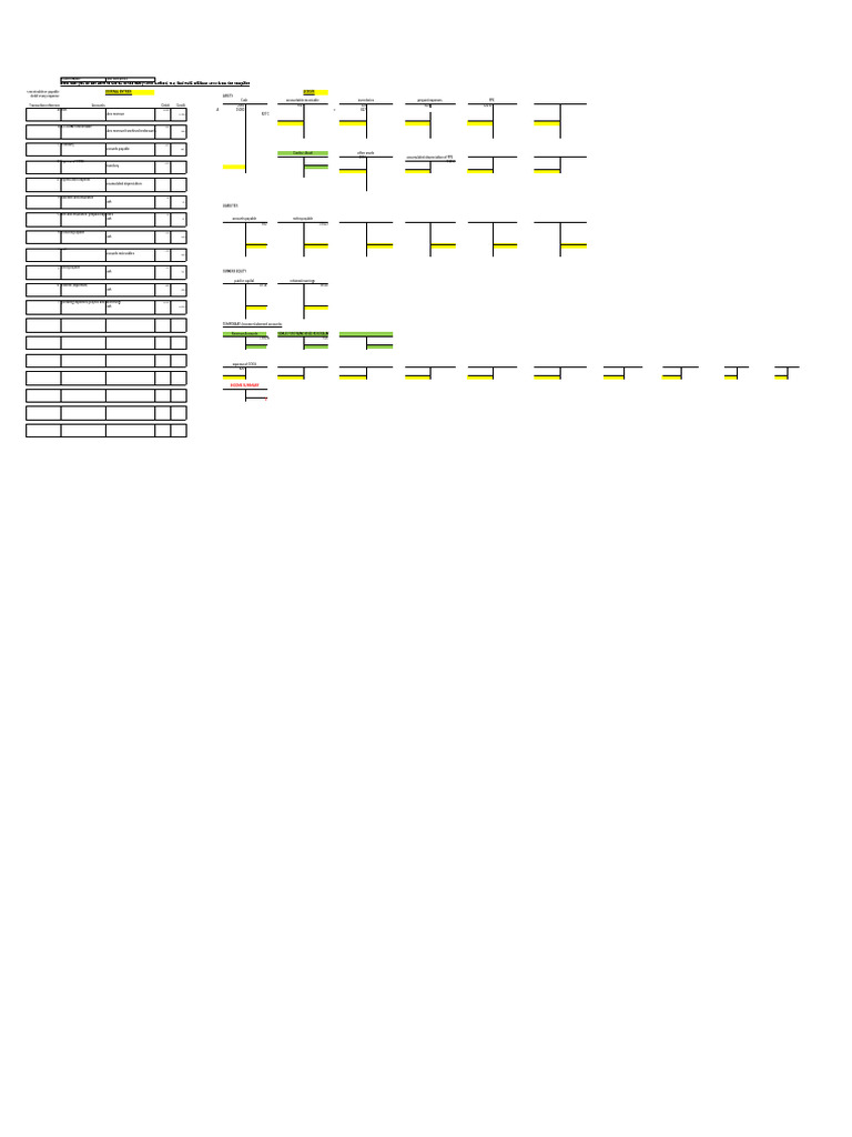 Excel Debit Credit Balance Sheet Template | PDF | Debits And Credits ...