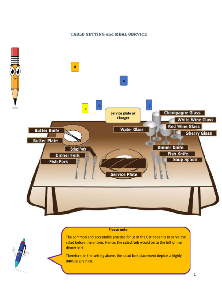 BASIC TABLE SETTING Week 2 | PDF | Cuisine | Foods