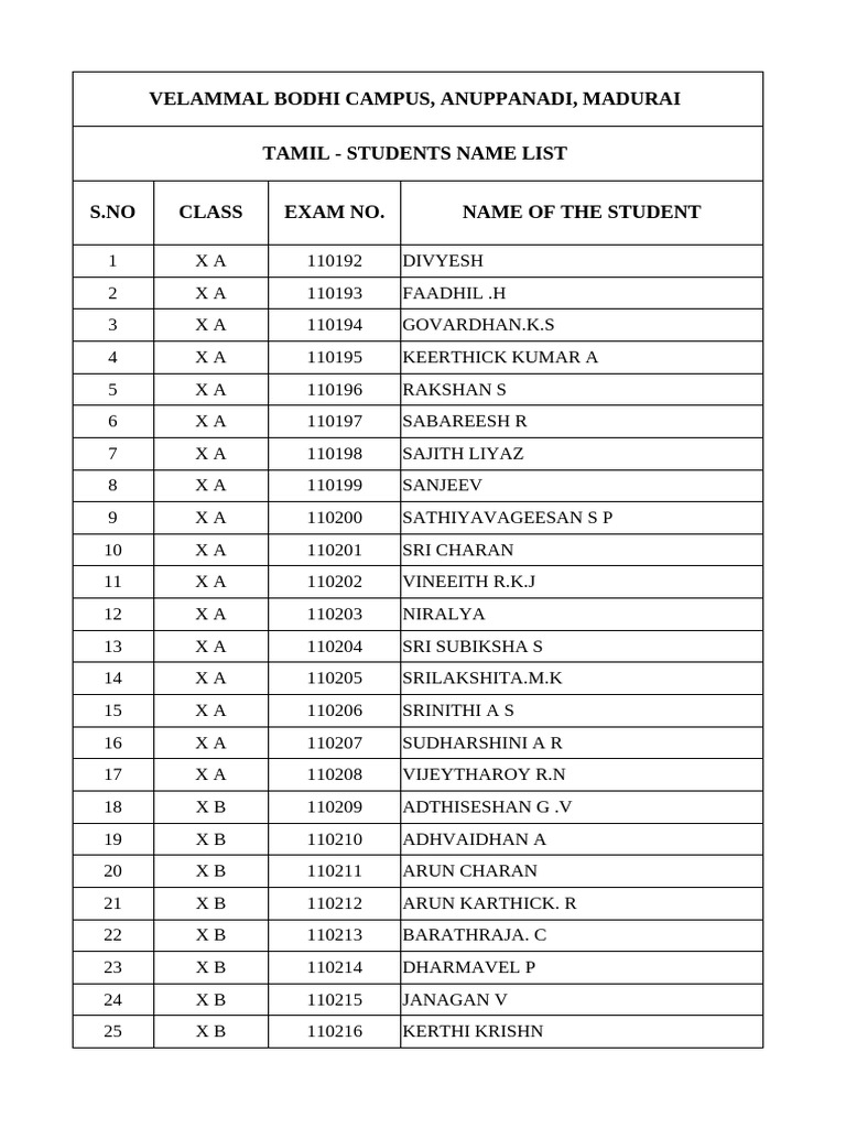 Tamil Students Namelist With Exam No. | PDF | Cinema Of India | Tamil Nadu