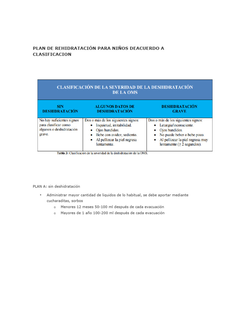 Planes de Rehidratación en Pediatría | PDF