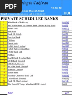 Download Banks in Islamabad by Mohammad Ismail SN81270291 doc pdf
