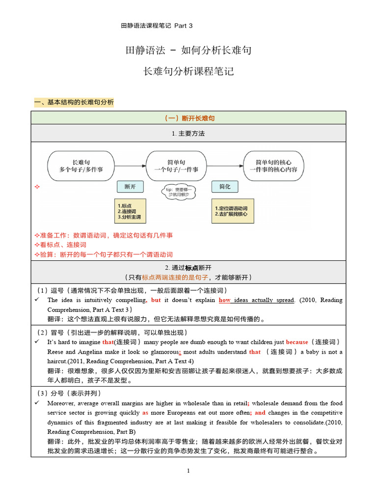 田静语法Part3 长难句分析| PDF