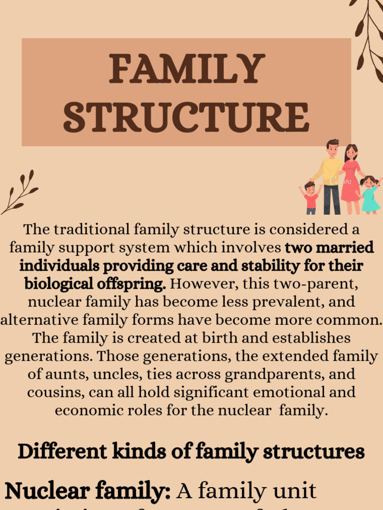 Understanding Family Structures and Types | PDF | Family | Parent