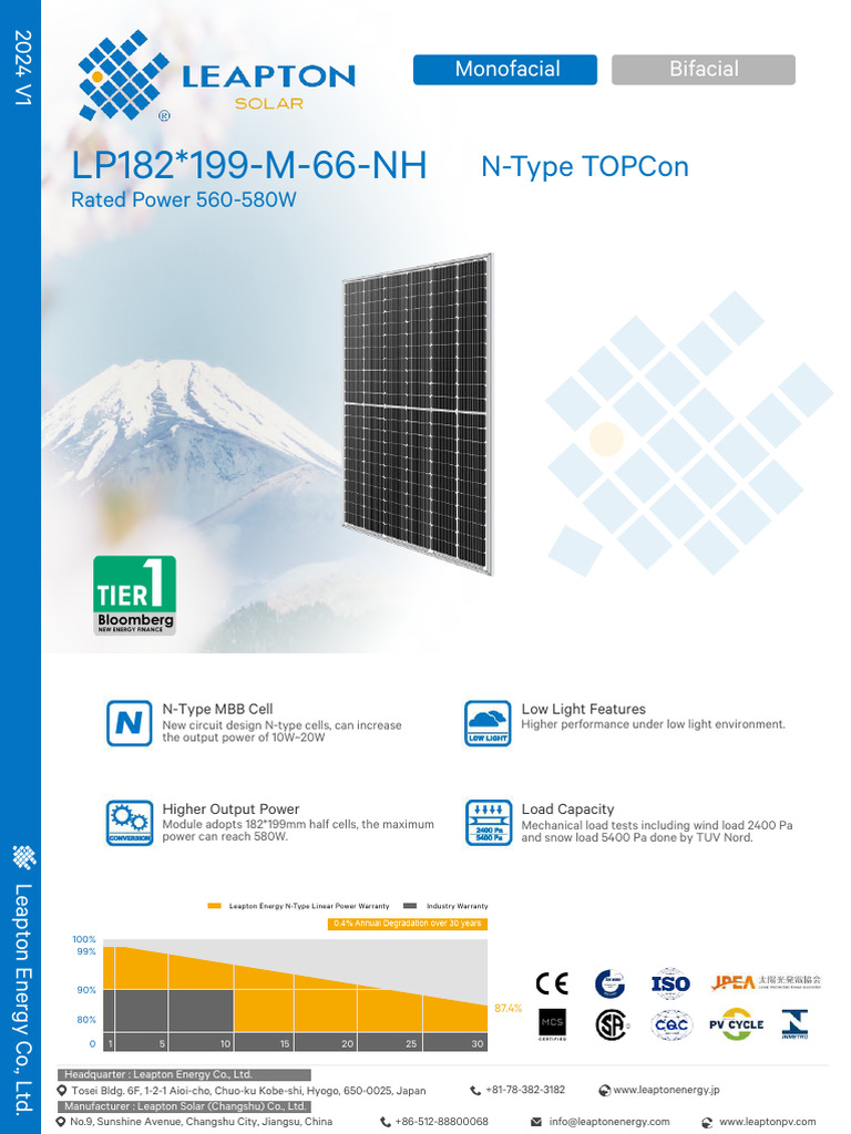 Solar Panel Specs for Installers | PDF | Electrical Engineering ...