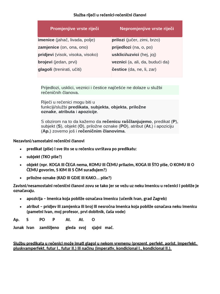 Služba Riječi U Rečenici | PDF