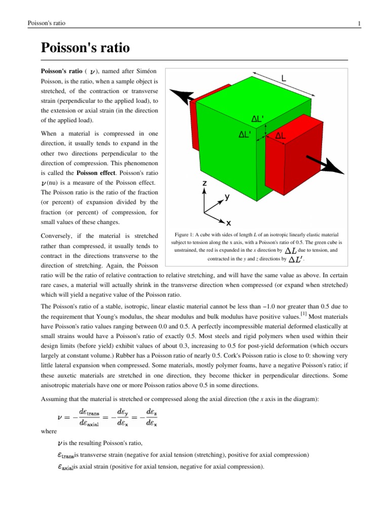Poisson's Ratio, Named After Siméon | PDF