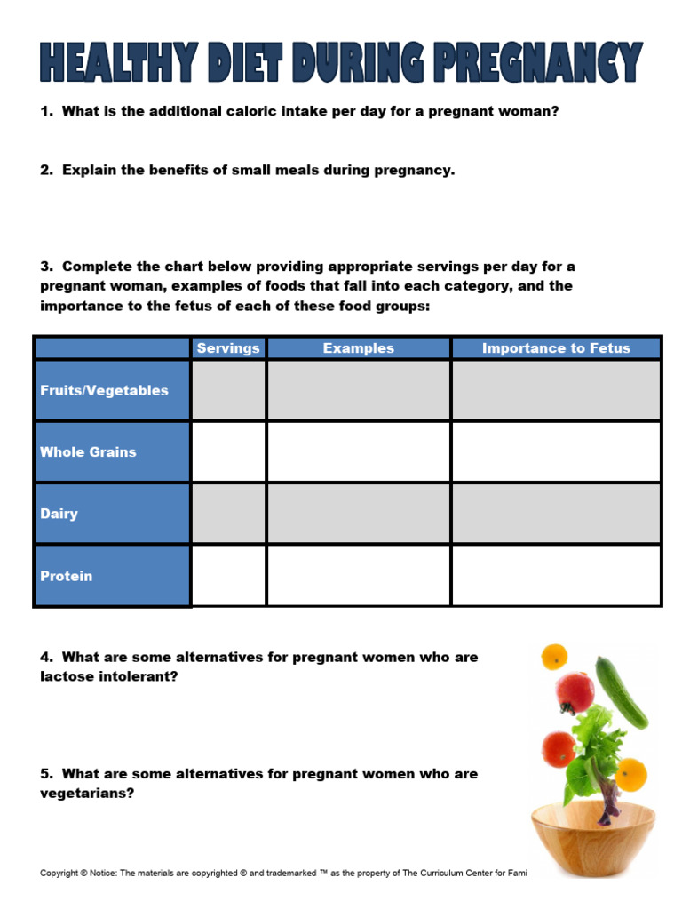 Healthy Diet During Pregnancy v1 | PDF