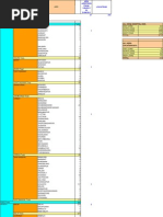 All India Hospital List