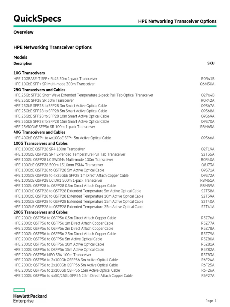 HPE Networking Transceiver Options | PDF | Optical Fiber ...