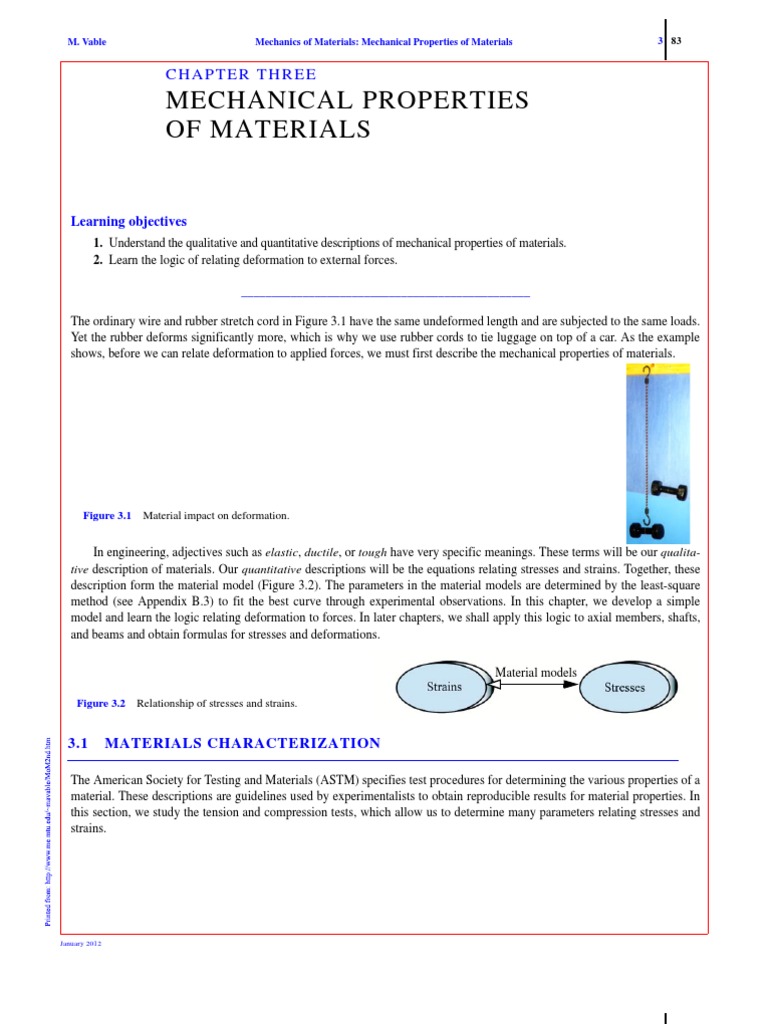 Mechanical Properties of Materials | PDF | Deformation (Engineering ...