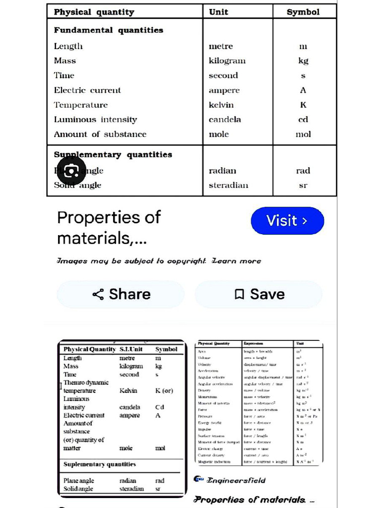 Mom | PDF