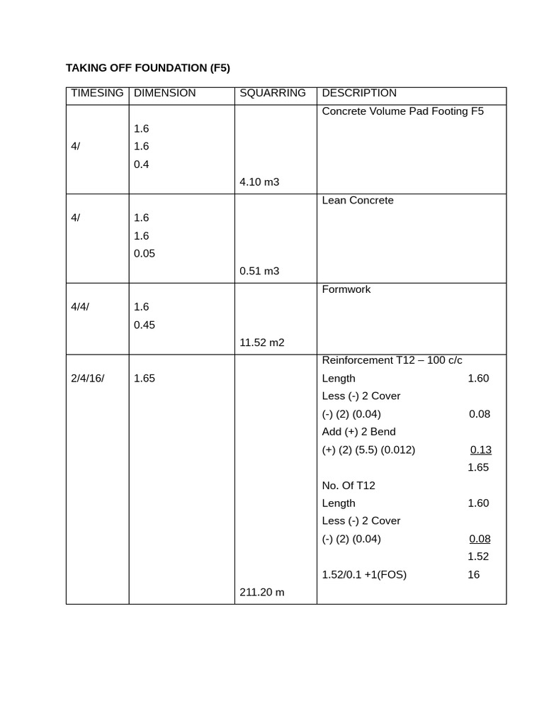 Taking Off Foundation Ecm366 Grouping | PDF | Beam (Structure) | Column