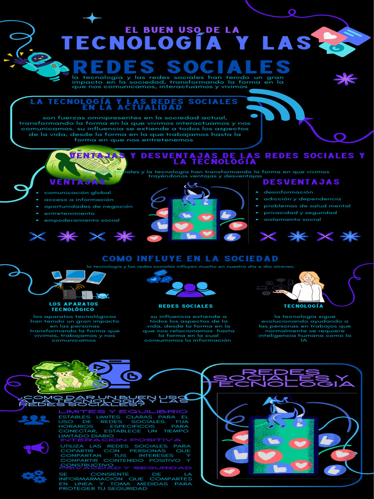 Impacto de Redes Sociales en la Sociedad | PDF | Redes sociales ...