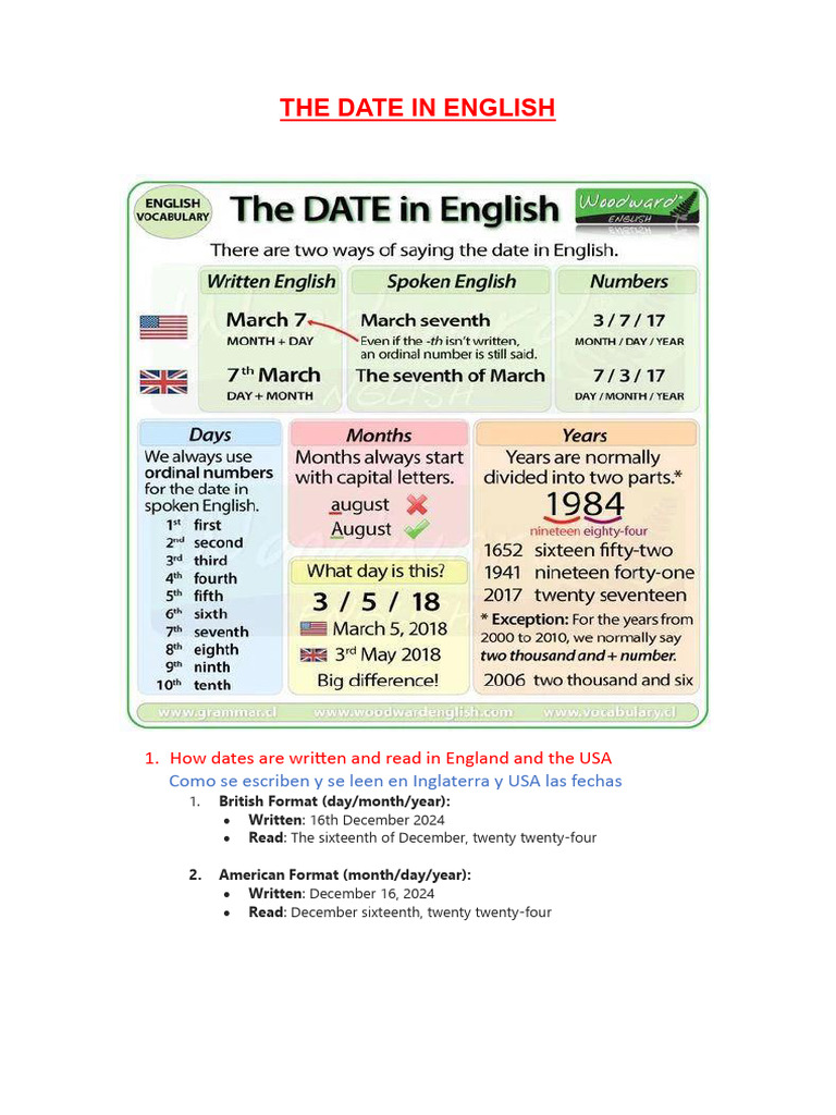British Date Format Explained | PDF