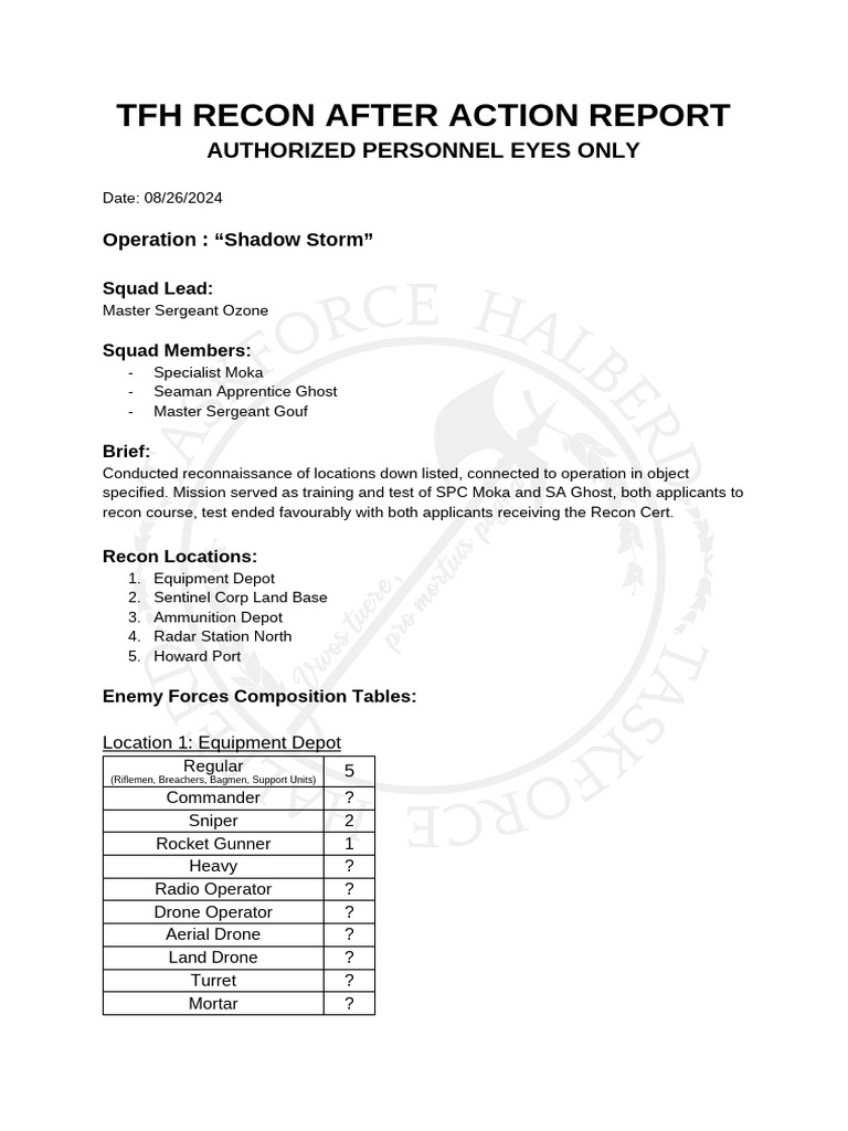 Shadow Storm Recon Report Summary | PDF | Reconnaissance | Artillery