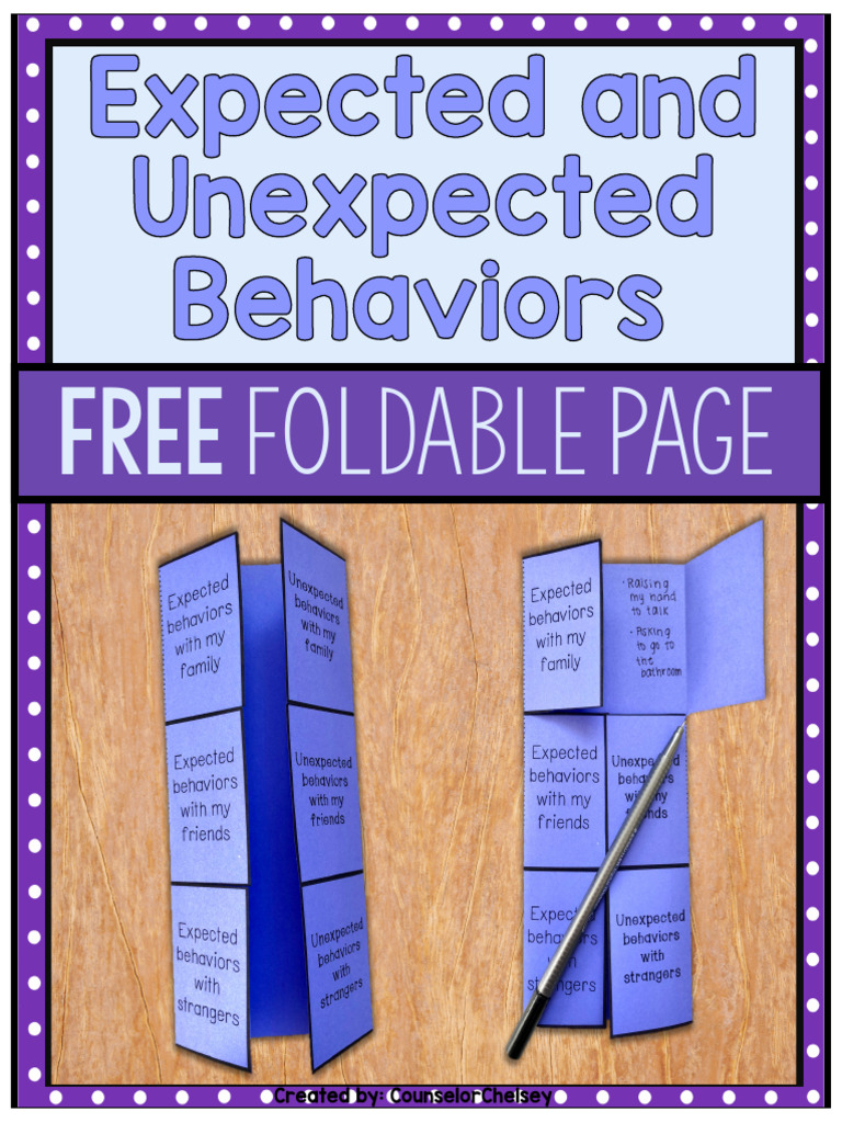 Foldable Page: Created By: Counselorchelsey | PDF