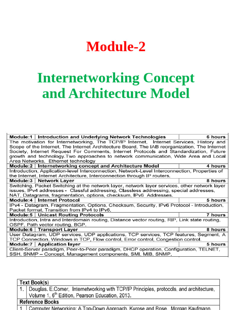 Internetworking Concepts and Architecture | PDF | Computer Network ...