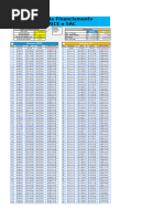 Modèle de procuration pour véhicule au Maroc | PDF | Institutions ...