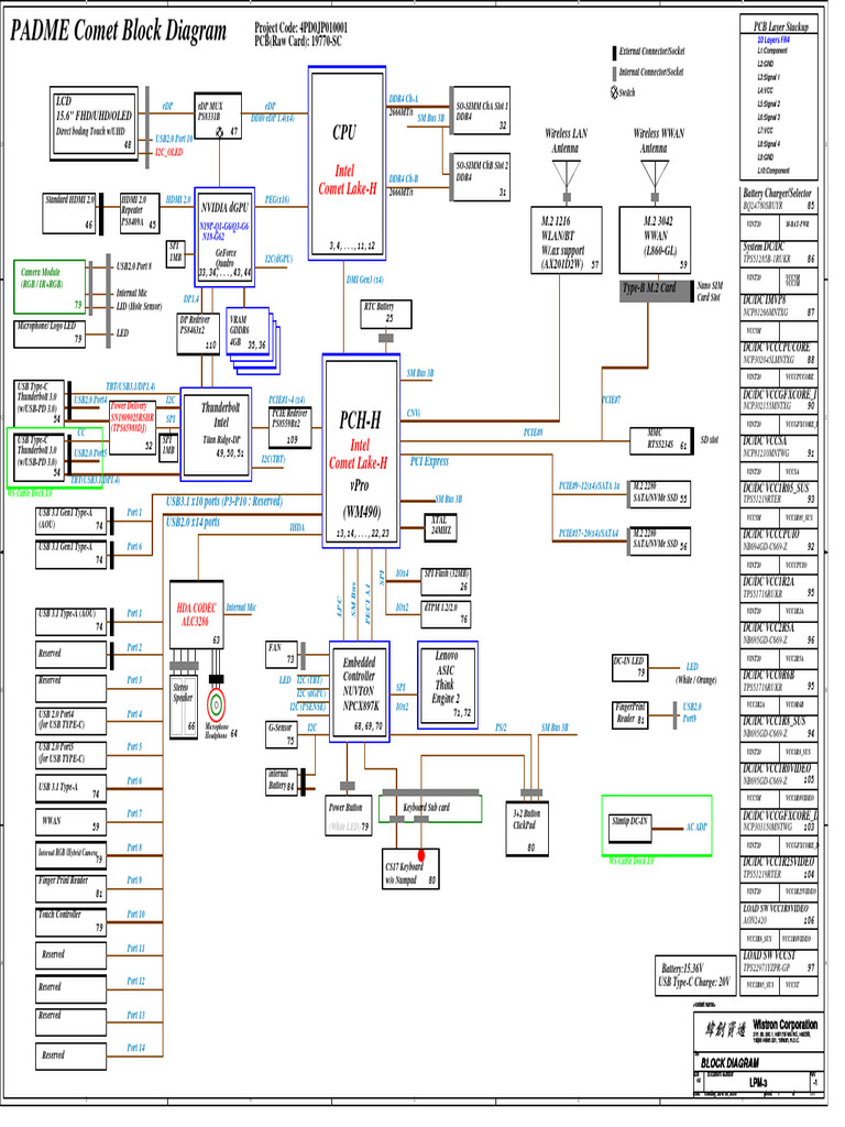 Thinkpad P1 Gen 3 LPM-3 MB 19770-1 PDF | PDF | Digital Technology | Usb
