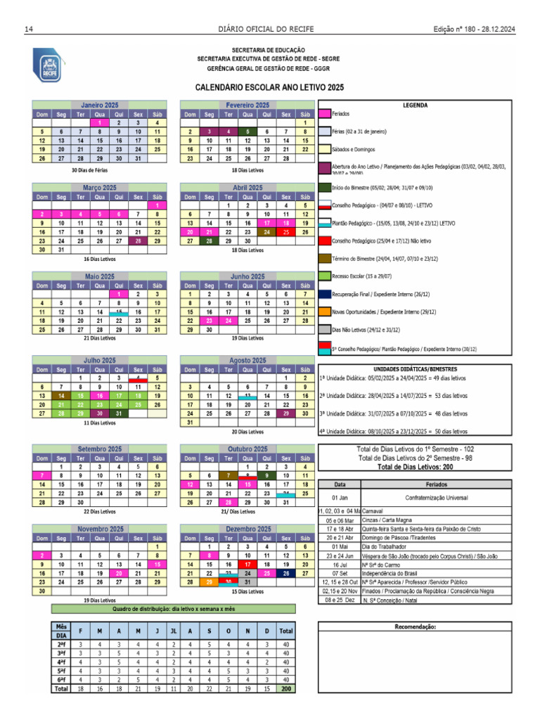 Calendário letivo 2025 | PDF