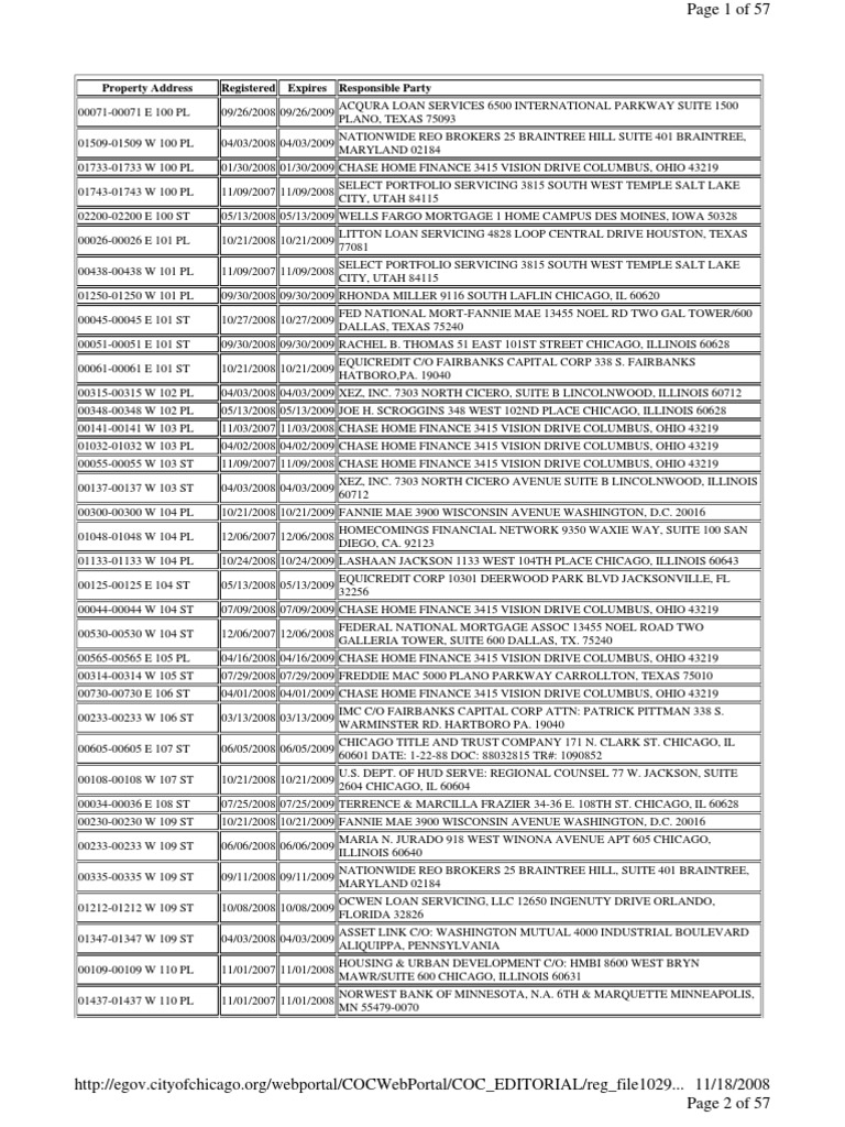 Chicago List of Vacant Bldgs PDF Ocwen Fannie Mae