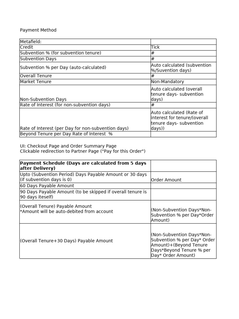 Payment Method and Subvention Details | PDF | Payments | Money