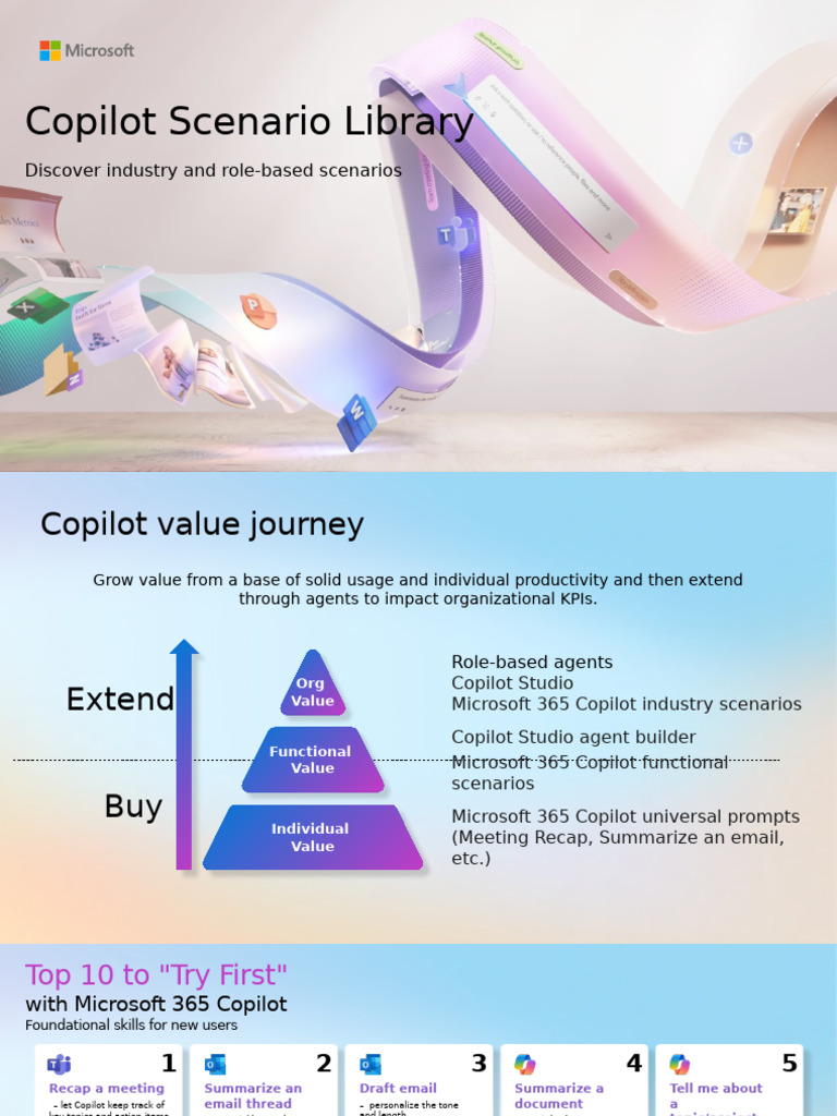 Microsoft 365 Copilot Scenario Library | PDF | Communication ...
