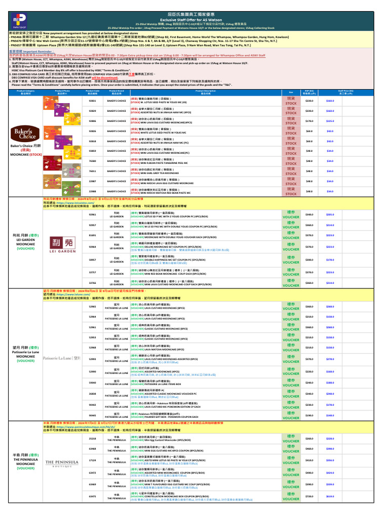 Product List - PARKnSHOP Exclusive Staff Offer For As Watson - 1721813849 |  PDF
