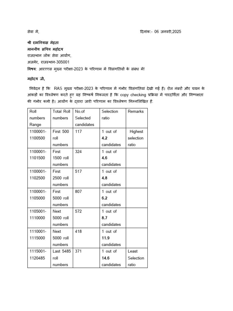 Ras Mains 2023 | PDF