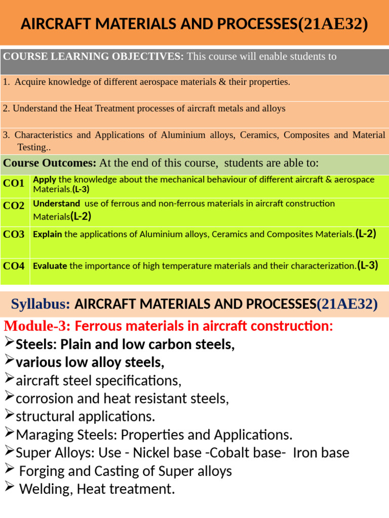 MODULE 3 | PDF | Steel | Alloy