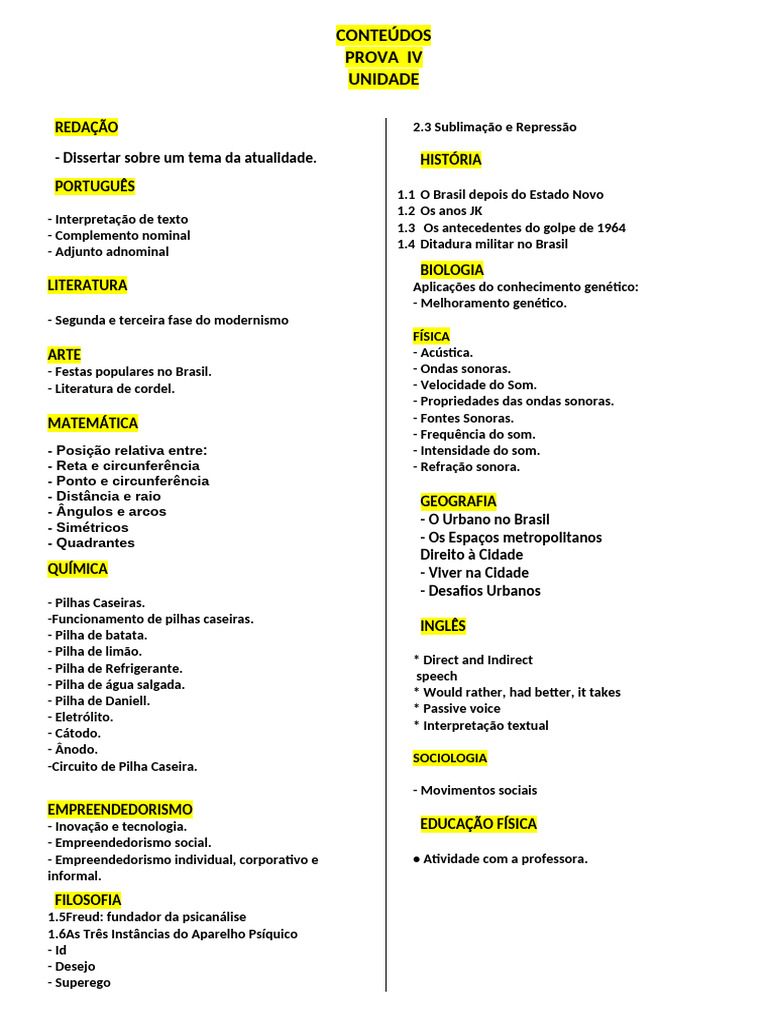 Conteúdos Diversos para Prova IV | PDF