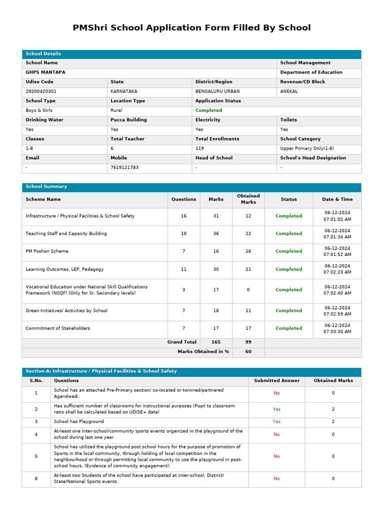 PMShri School Application Form Summary | PDF | Schools | Teachers