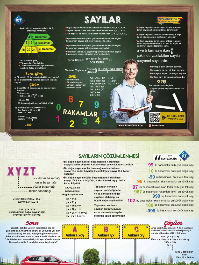 Tyt Matematik Ders Notlari Pdf