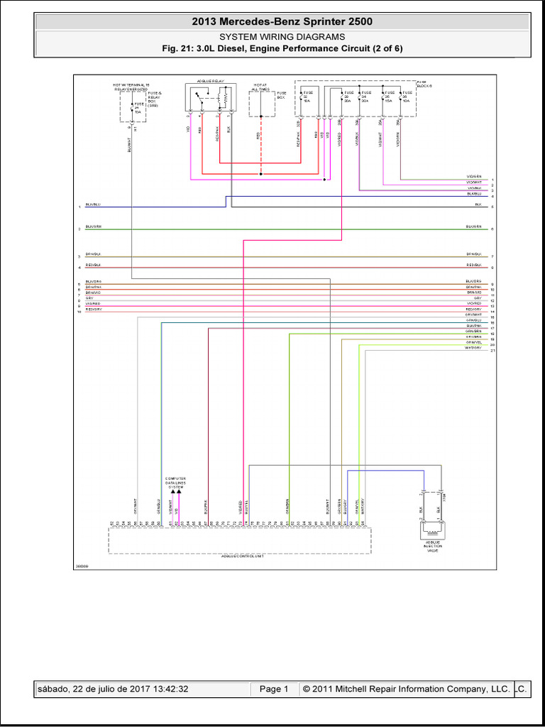 Mb Sprinter 2 PDF | PDF