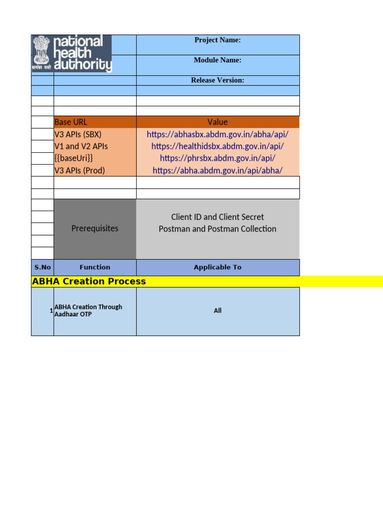 m1 Abha Creation and Verification With Apis Updated v1 2 7 Aug 1 ...