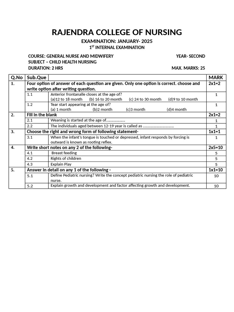 Child Health Nursing Exam Paper 2025 | PDF