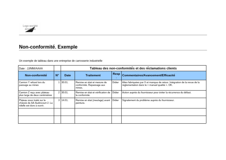 Suivi des Non-Conformités Fournisseurs | PDF