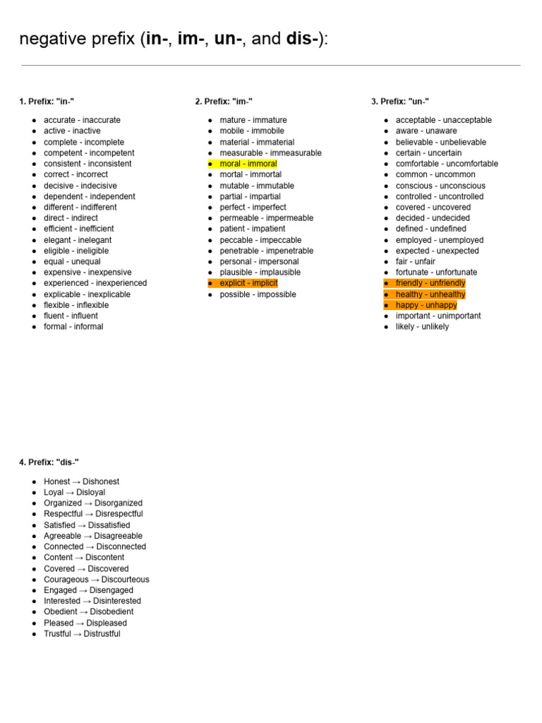 Negative Prefixes and Their Effects | PDF