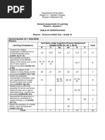 Physics Formulas For Class 10 Physics Formulas List Pdf