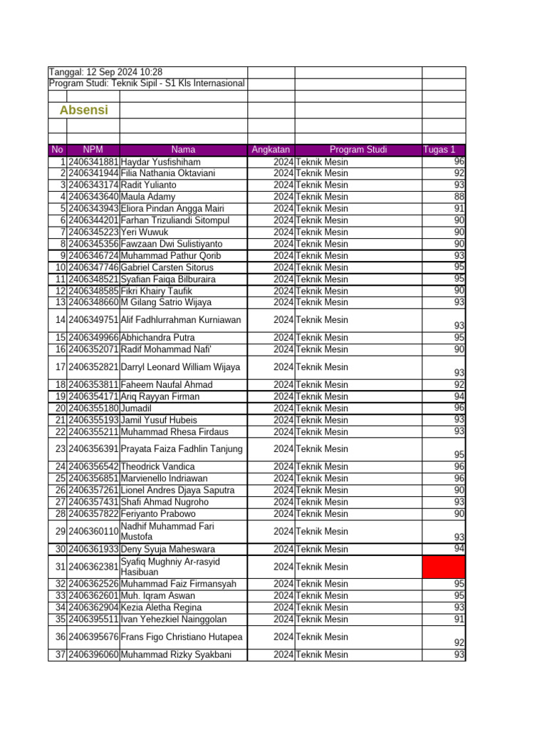 Hammomda semiz yalangoch ayollar