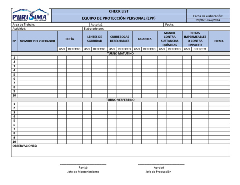 Check List Epp | PDF