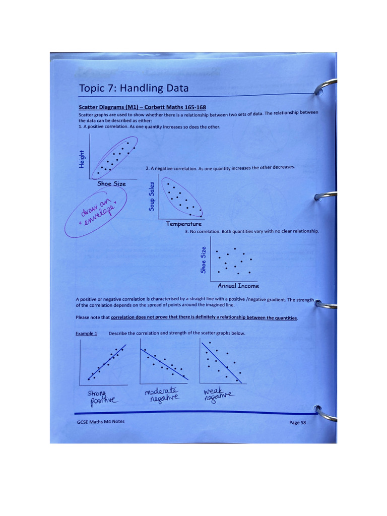 M4 Topic 7 Notes | PDF