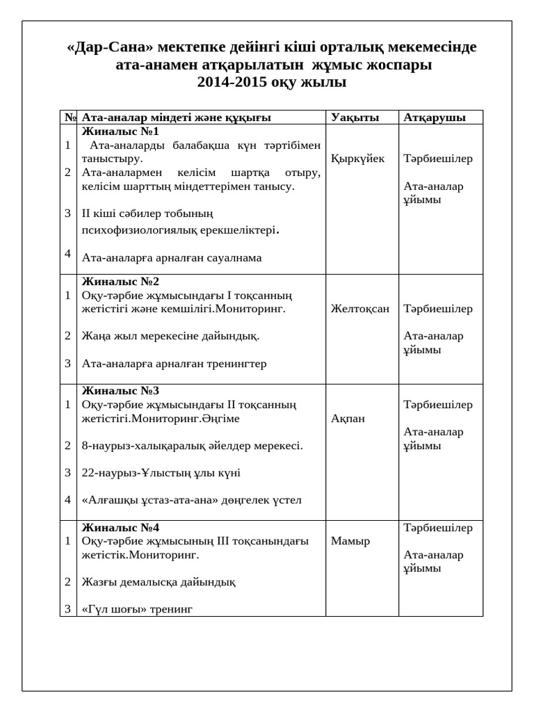 Наруто порно ВК