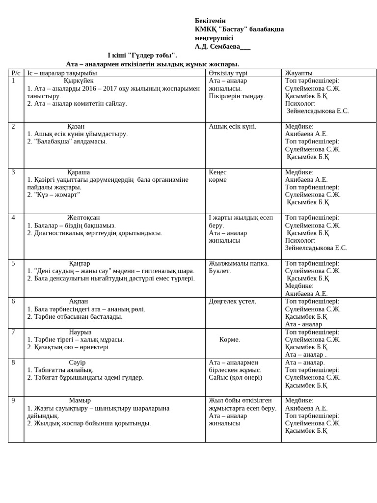Менің жігітім 5 минут жыныстық қатынасқа түседі