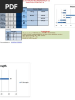 Download ICHIMOKU MARKETWATCH V3 by Tamas Demeter SN81286022 doc pdf
