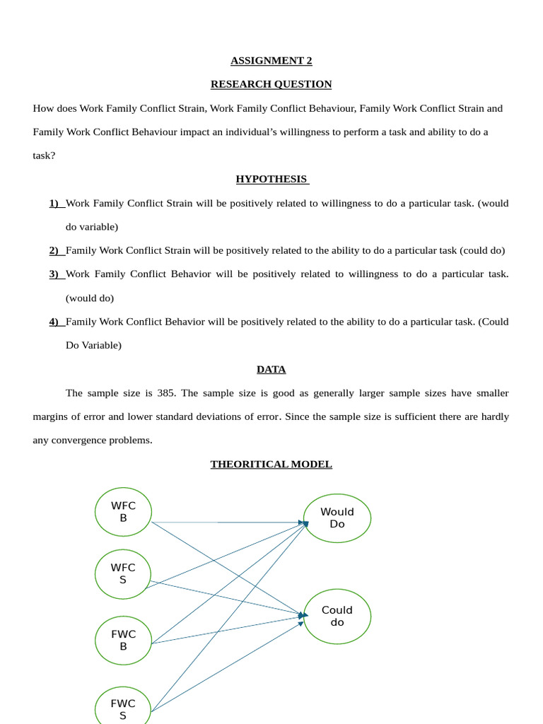 Impact of Work-Family Conflict on Task Performance | PDF | Outlier ...