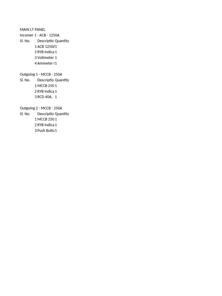 Electrical Panel Components List | PDF