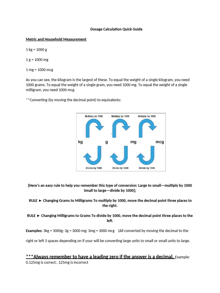 Dosage Calculation Guide: Metrics & Methods | PDF | Intravenous Therapy ...
