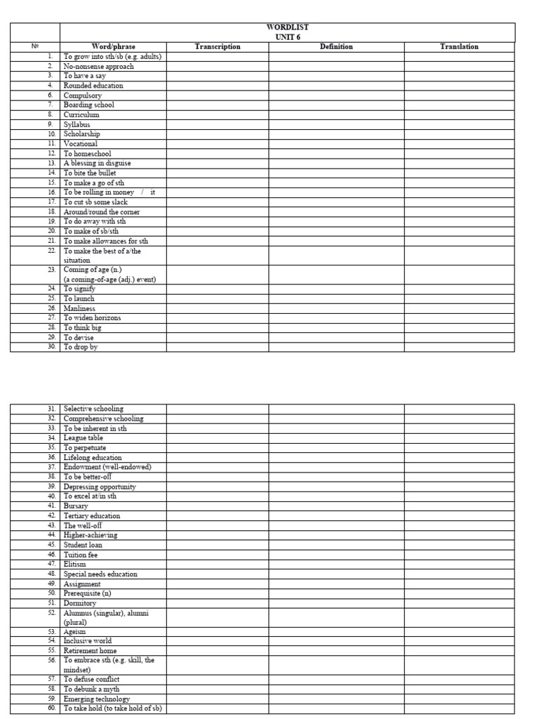 Wordlist Unit 6 | PDF